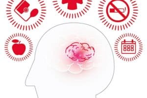 Stroke Prevention – Do these 5 things to stop a stroke